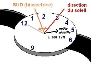 3-montre.jpg